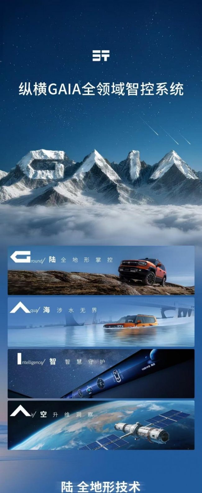 1774584325-2b7077dd051ae5e